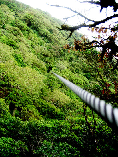 Costa Rica - Journal and Photos